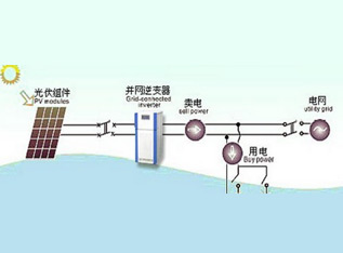 关于召开第八届中国国际储能大会的通知